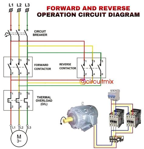 🔴 Forward-reverse motor starter diagram 👥 Save this post. Share and tag your friends ...