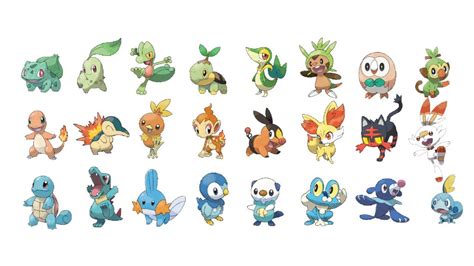 The Best Starter Pokémon Of All Time