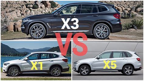 Bmw X3 Comparison To Other Suvs