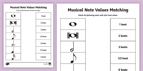 Musical Note Values Matching Activity (teacher made)