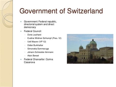 Politics of Switzerland