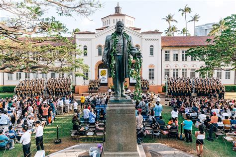 2018 Ranking of the top 10 Best Public High Schools in Hawaii - Top Most 10