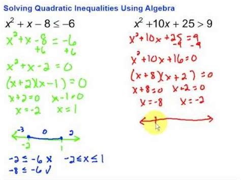 Quadratic Equation Inequalities - Tessshebaylo