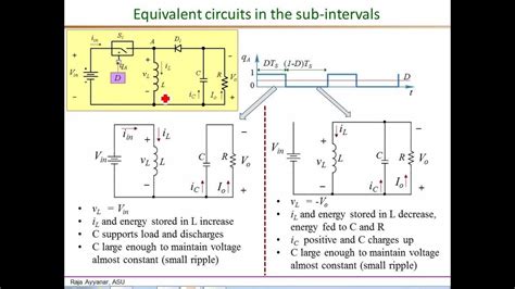 Buck Boost Converter Design Guide