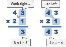 Multiplication and division in a column: examples - Secondary education and schools 2024