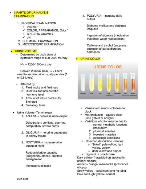 SOLUTION: Introduction to urinalysis chemical microscopic analysis - Studypool