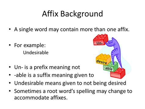 affix – Liberal Dictionary