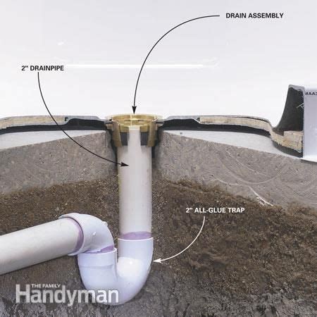 How to Install a Fiberglass Base Over Concrete | Shower drain installation, Shower pan drain ...