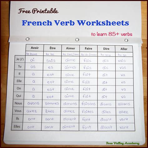 French Verb Worksheets