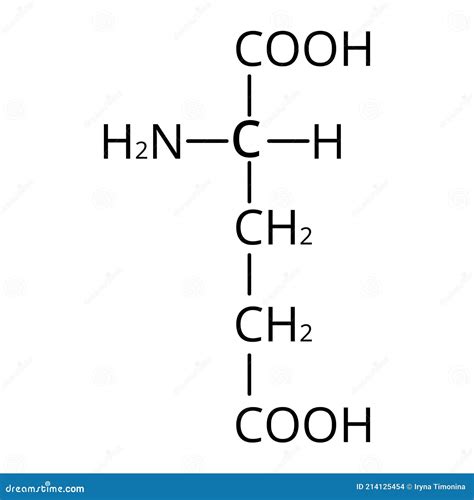 Glutamic Acid Measuring Process Stock Photo | CartoonDealer.com #209848506