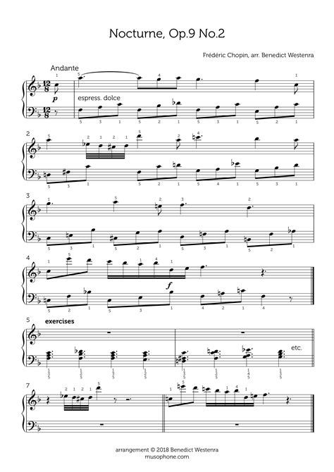 beginner easy chopin piano sheet music pdf Chopin's op.28 no.4 sheet music for piano Sheet