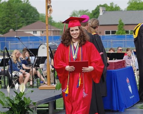 Catholic Faith - Roncalli High School