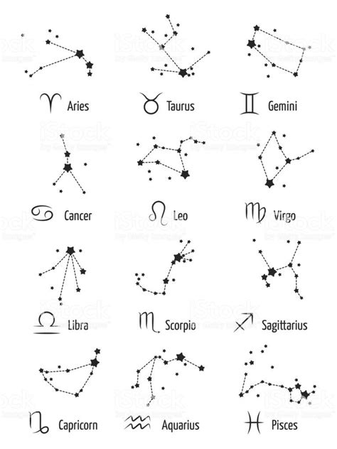 Zodiac signs horoscope symbols astrology icons stars zodiacal – Artofit