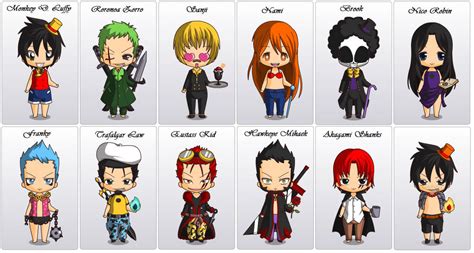 One Piece Characters - Chibi by Firedevil98 on DeviantArt