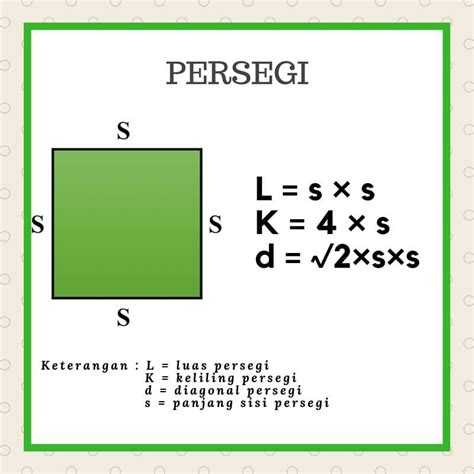 Ide 23+ Sisi Persegi Panjang