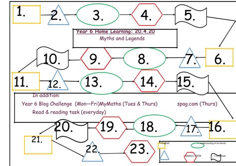 Free Printable Board Game Templates [PDF] Maker / DIY