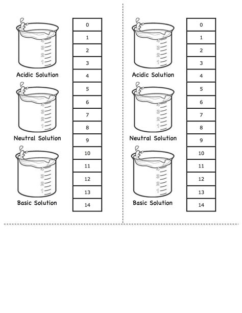 worksheet showing how to use measuring cups