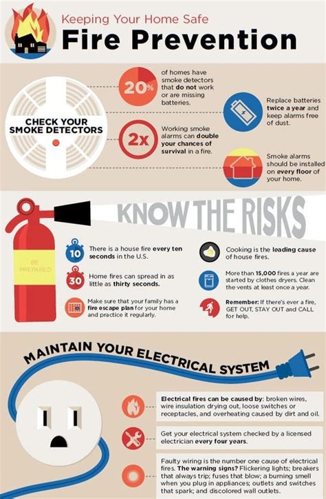 Safety Tips — Truckee Fire Protection District