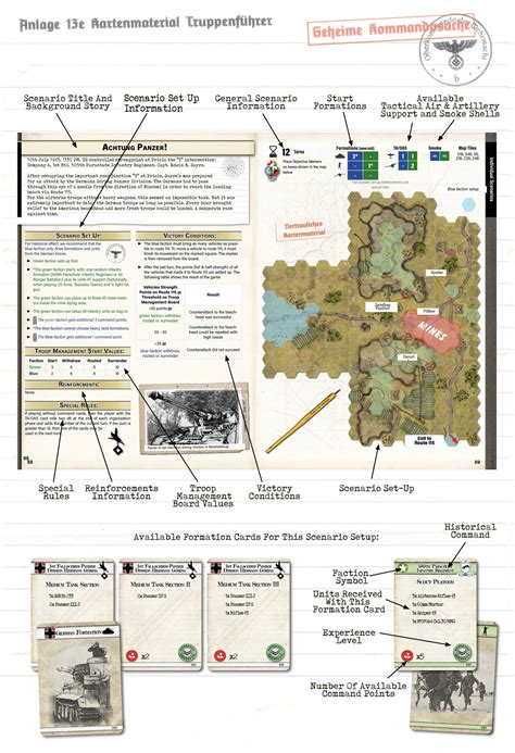 Scenario Design - Assault Games