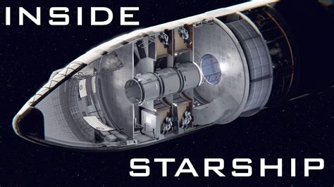 Inside SpaceX Starship - unofficial interior concept - YouTube