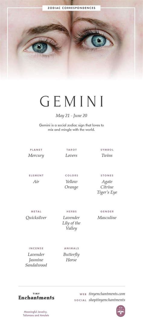 Gemini Zodiac Sign Correspondences - Gemini Personality, Gemini Symbol, Gemini Mythology and ...