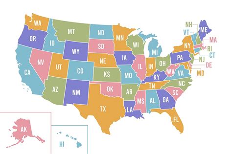 Best States to Buy Investment Property in 2025 | Mashvisor