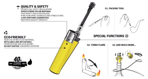 clipper-lighters-special-functions - Ganja Print