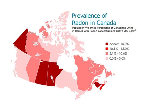 Radon Testing and Mitigation - Polar Plumbing