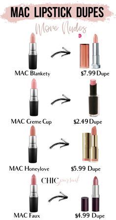 530 Makeup and Beauty Dupes ideas | beauty dupes, makeup, makeup dupes