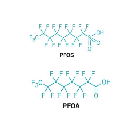 PFAS Wastewater Treatment | Saltworks Technologies