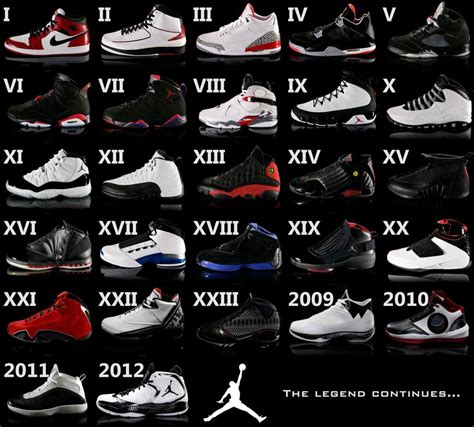 All Jordan Shoes Ever Made List Pictures - Style Guru: Fashion, Glitz, Glamour, Style unplugged