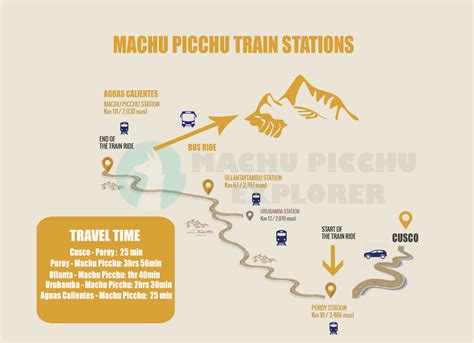 Machu Picchu Trains 2024: Tickets, Tours, Schedules & Tips