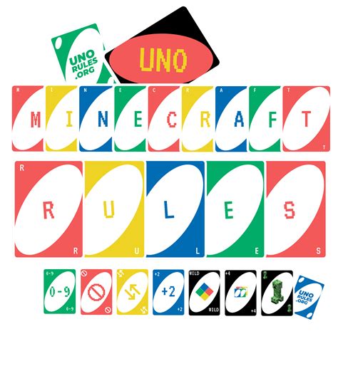 Minecraft Uno Rules - Everything you need to know about the rules & cards