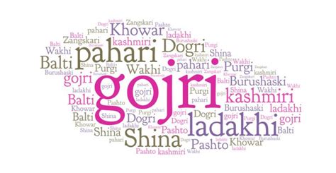 Types Of Languages Spoken In Jammu And Kashmir [COMPLETE GUIDE] - Gyawun