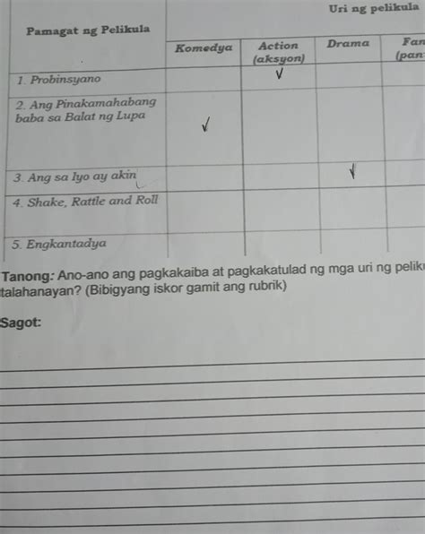 Uri ng pelikula amagat ng Pelikula Drama Komedya Action (aksyon) V Fantasy (pantasya) Horror ...