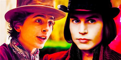 Willy Wonka’s New Movie Proves He Is More Like Charlie Than You Ever Knew