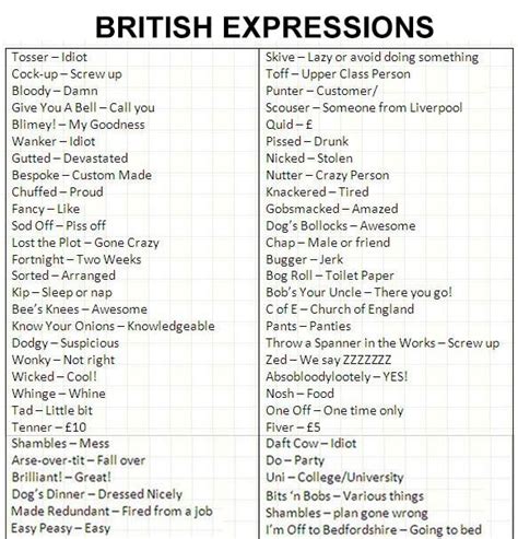 British Expressions - Diane Capri - Licensed to Thrill