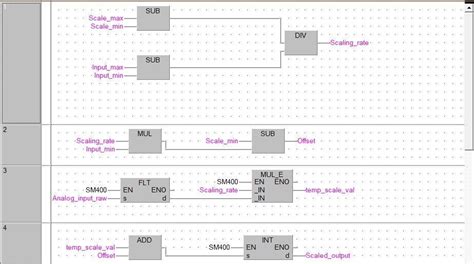 Mitsubishi GX Works2 Function Block Programming and Troubleshooting