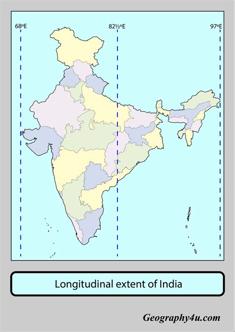 What is longitude and latitude in map? | Geography4u- read geography facts, maps, diagrams