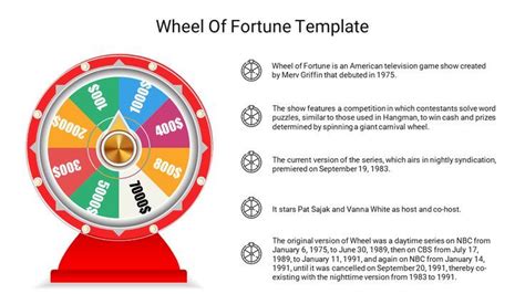 Best Wheel Of Fortune Template Google Slides Template | Wheel of ...