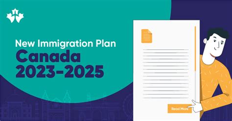 New Immigration plan for 2023, 2024 and 2025 • SPS Canada