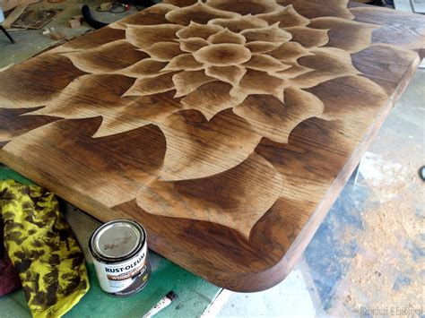 Shading with Stain Table