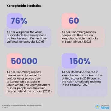 Xenophobia - Definition, Signs, Causes, And How to Reduce It