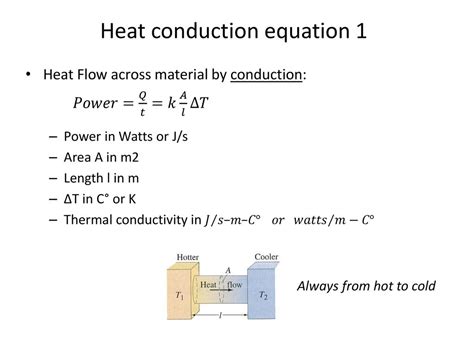 HOW TO MEASURE THERMAL INSULATION PERFORMANCE? - Glass wool rock wool ...