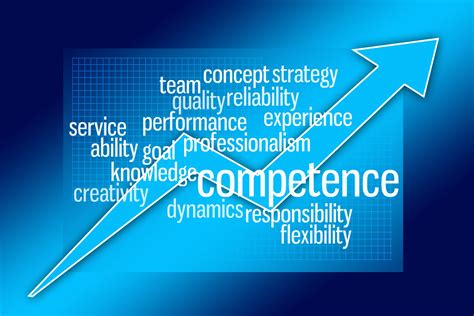 Competence And Success Free Stock Photo - Public Domain Pictures