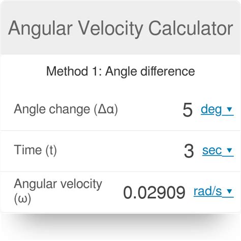 Angular Velocity Formula: Dimension, radians, rpm and more