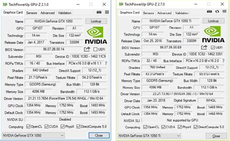 Nvidia GeForce GTX 1050 and 1050 Ti Benchmarks - Best 7 Reviews