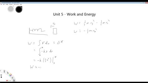 Restoring and dissipative forces - overview | Numerade