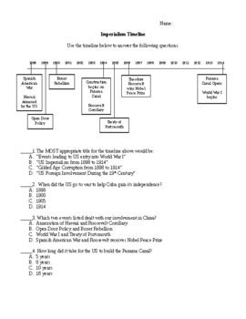 American Imperialism Timeline and Key by K and M Consulting LLC | TpT