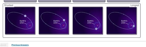 Asteroid Orbit Diagrams